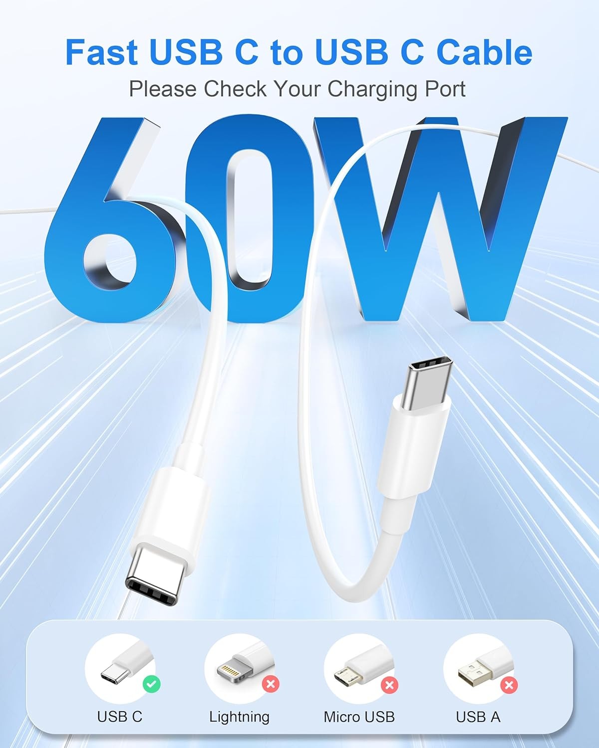 iPhone 15 Charger iPad USB C Charger for iPhone 15/15 Plus/Pro Max, iPad Pro 12.9/11 inch, iPad Air 